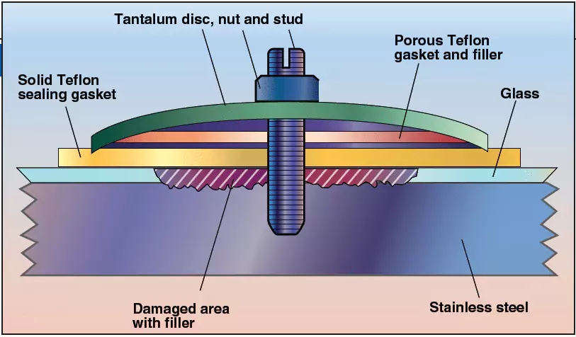 tantalum-image